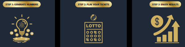 Lottery Unlocked how to use