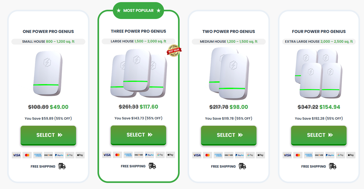Power Pro Genius Pricing