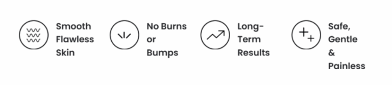 Glokore-IPL-Hair-Remover-Certification-