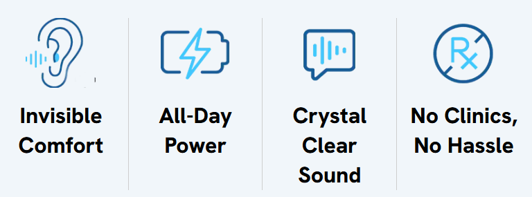 Oricle Hearing Aid Benefits