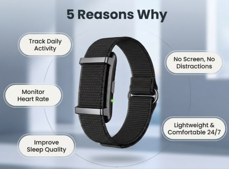 BodyOn Wellness Tracking