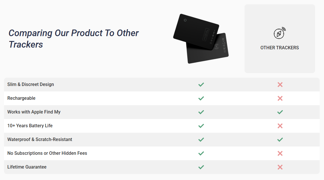 Tagsley Tracking Card Comparison